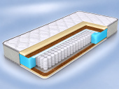 Матрас Кельн М плюс