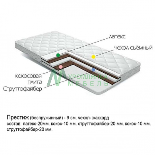 Матрас беспружинный Престиж