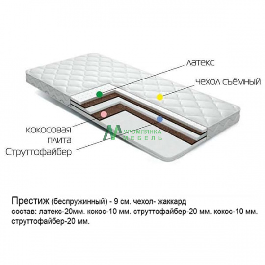 Матрас беспружинный Престиж