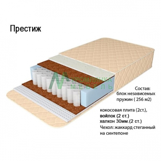 Спальный гарнитур «Филенка-2»
